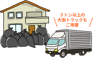 主な回収品8:ご家庭全体のゴミ
