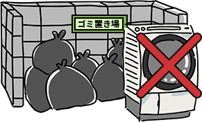 主な回収品１：家電類